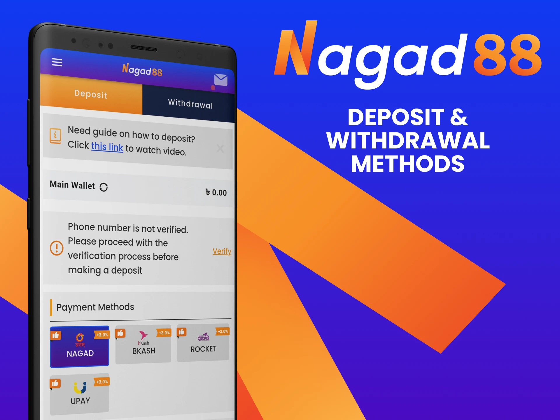 Make deposits and withdrawals using the Nagad88 app.