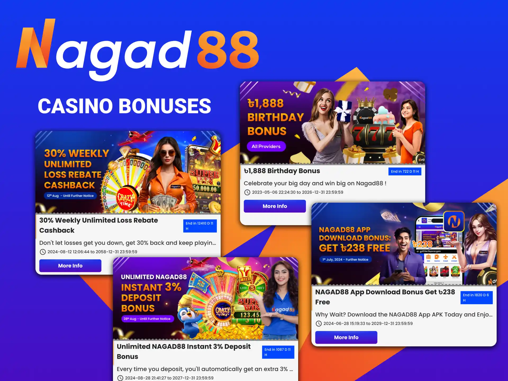 Bonuses will give you chances to win big prizes at Nagad88.