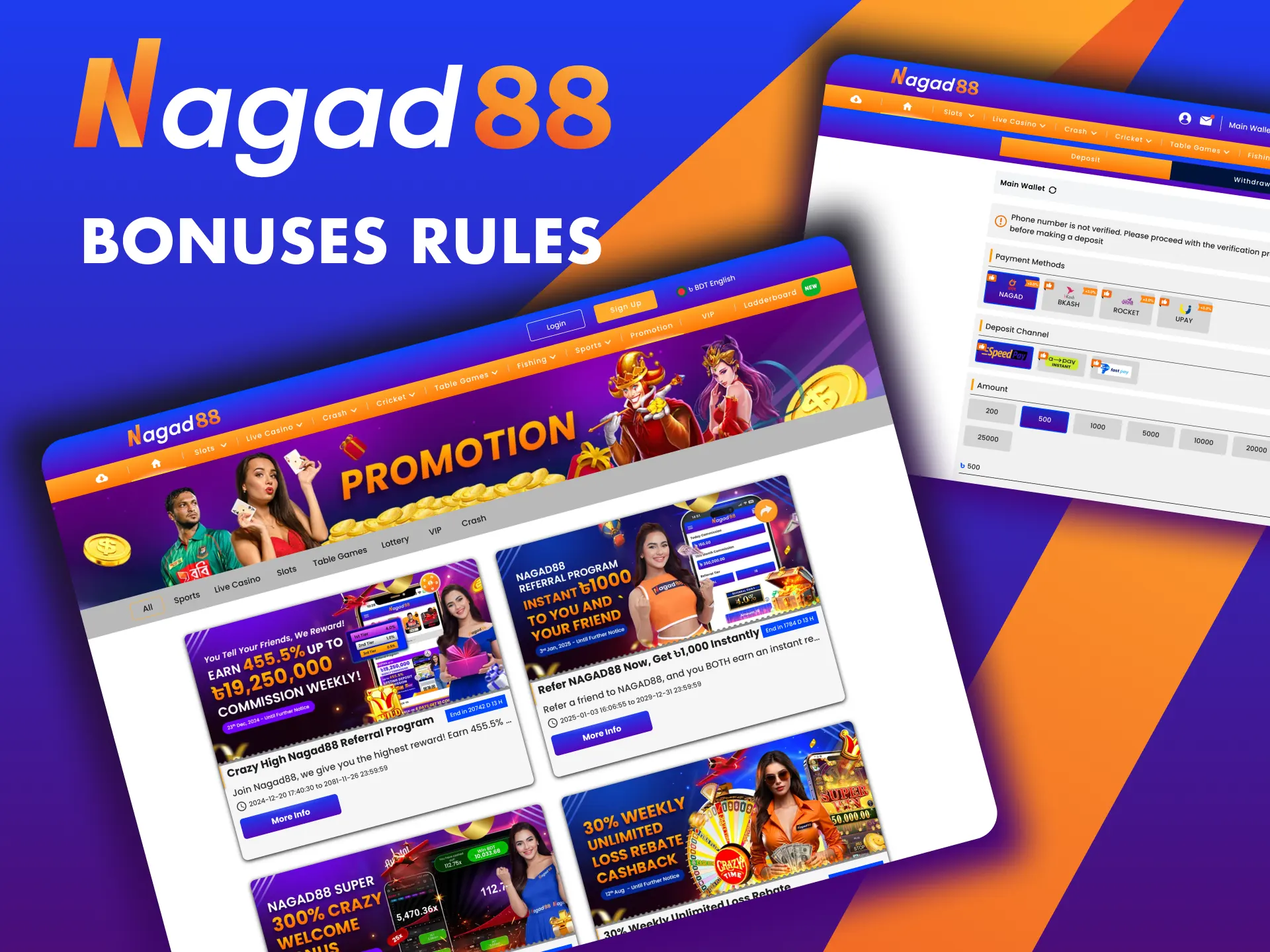 Understand the rules and conditions of Nagad88 bonuses.